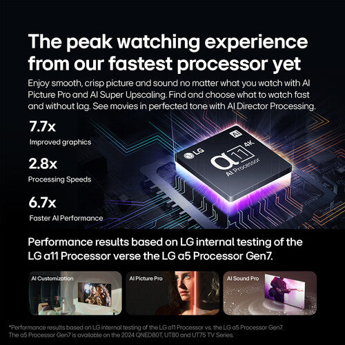 LG OLED Evo G4 55" 4K HDR Smart TV