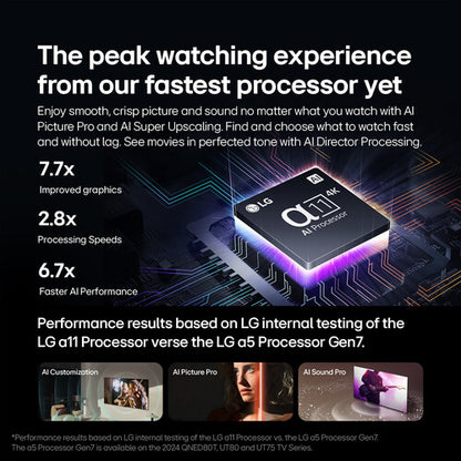 LG OLED Evo G4 55" 4K HDR Smart TV